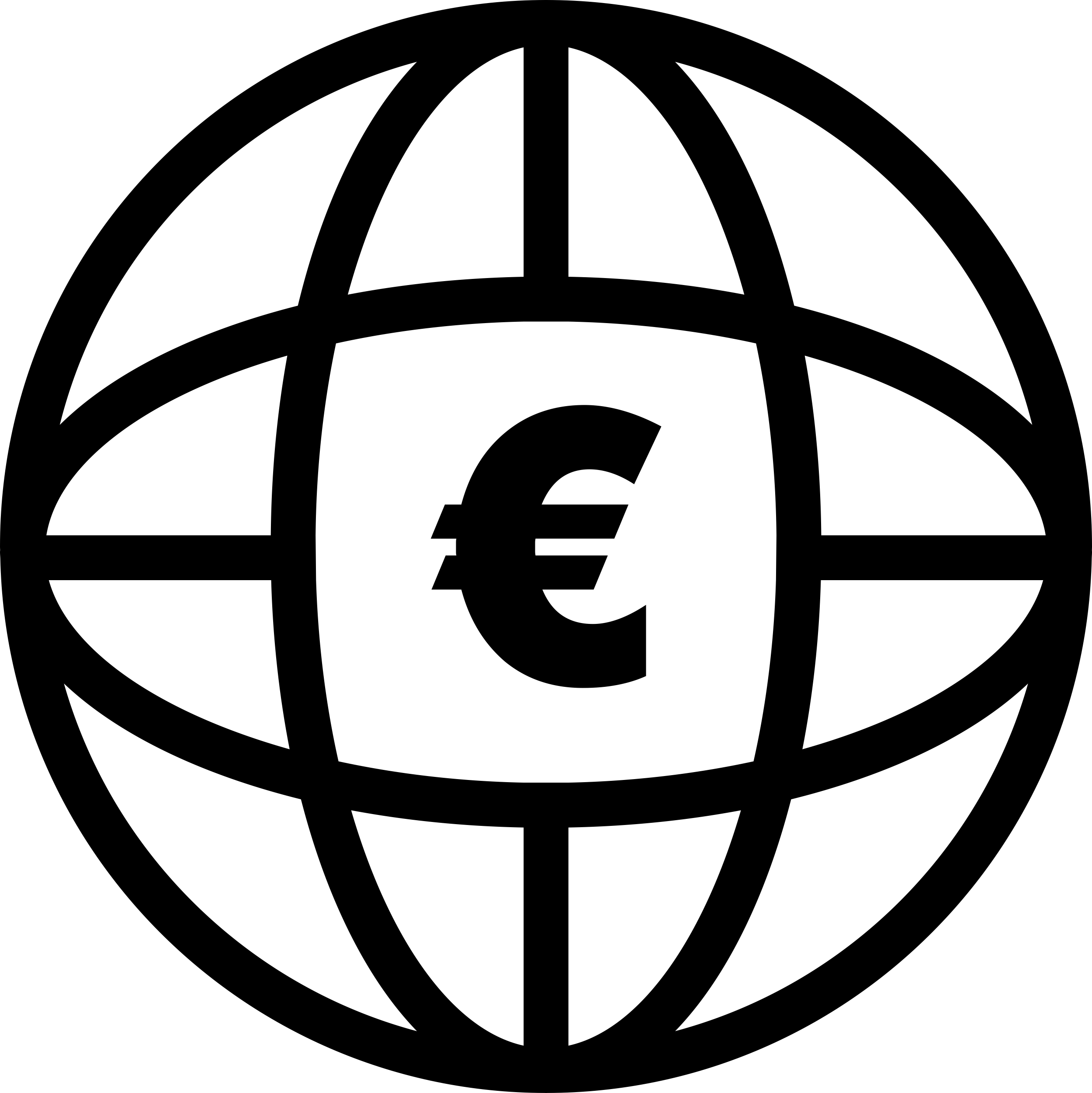 Earth Grid With Euro Sign Sketch Style Svg Vector Free Vectors